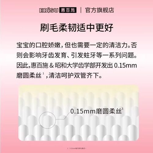 【蜜蜂惊喜社直播间】惠百施儿童牙刷0-12岁分龄护齿儿童4支 - 图1