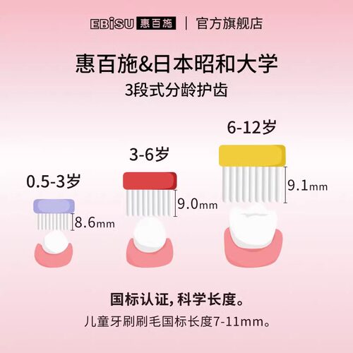 【蜜蜂惊喜社直播间】惠百施儿童牙刷0-12岁分龄护齿儿童4支 - 图0