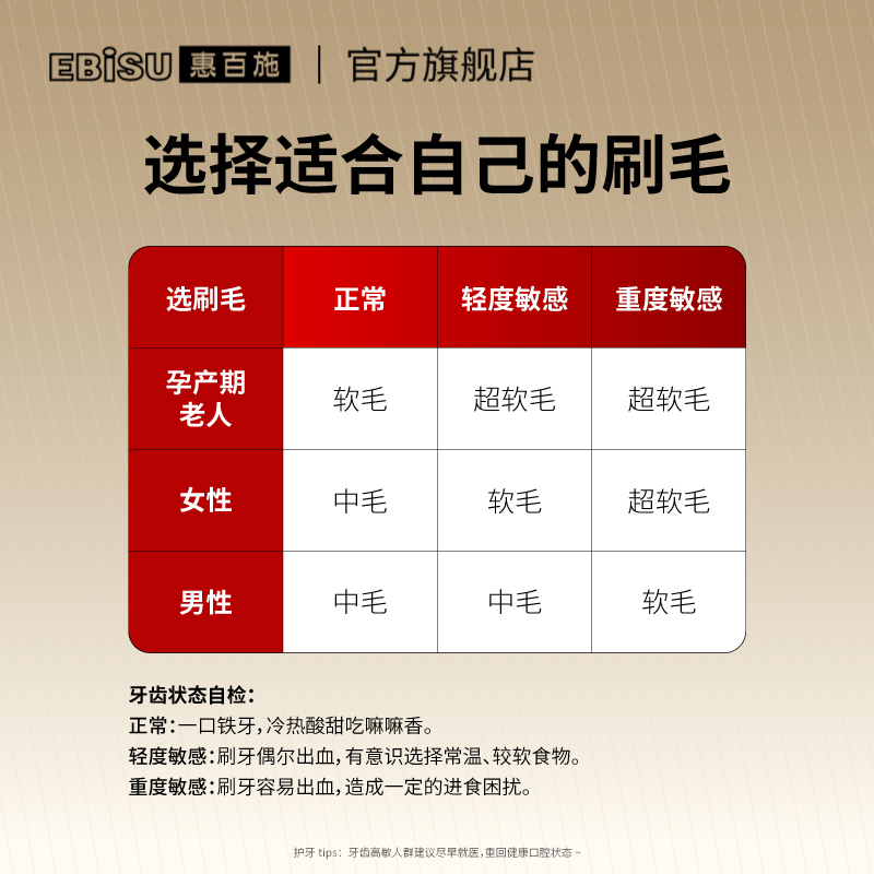 【惠百施】48孔软毛宽头牙刷8支
