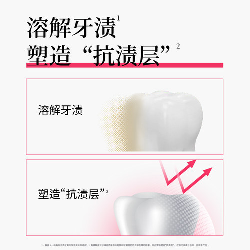 惠百施zero牙膏白齿CP男女清新口气美白成人专用官方旗舰店正品 - 图0