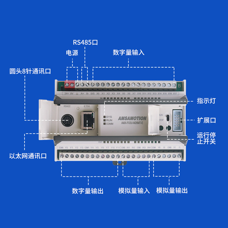 艾莫迅适用三菱FX3U PLC可编程控制器26/32MR/MT-ES国产plc工控板,淘宝优惠券,粉丝福利购,淘宝优惠卷
