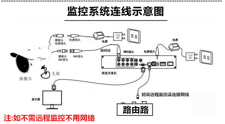 模拟监控摄像头200万同轴有线高清1080P AHD枪机家用室外红外夜视 - 图2