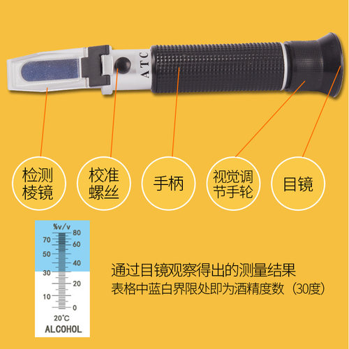 米酒精度数检测仪器白酒浓度计果酒测试仪酒度计折光仪高精度手持 - 图2