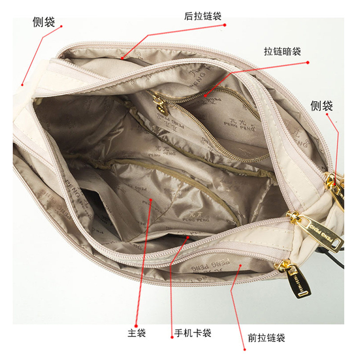 大容量超轻便通勤斜挎包女2025休闲时尚百搭多口袋尼龙布包单肩包,淘宝优惠券,粉丝福利购,淘宝优惠卷