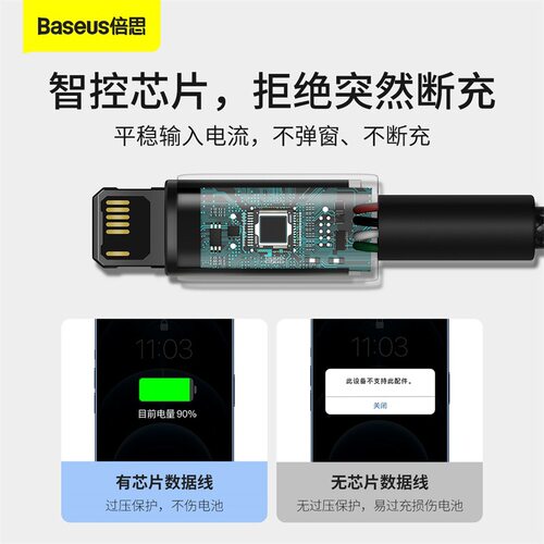 倍思USB钨金2.4A闪充适用iPhone7数据线TYPEC转苹果8手机iPad12平板通用PD20W快充电线X编制收纳加长2米原装M - 图1