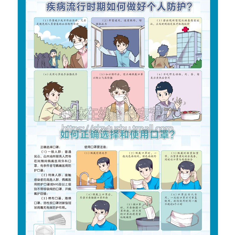新型冠状病毒肺炎疫情预防知识注意事项温馨提示洗手医学卫生健康科普社区工厂企事业单位宣传挂图海报正版彩图