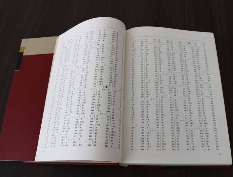 怀素书法大字典全集 怀素狂草四十帖名家毛笔书法拼音笔画索引草书临摹书籍 中国书店