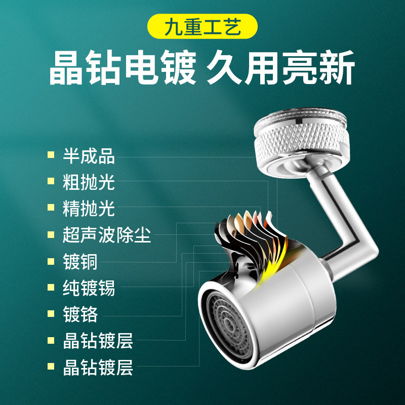 洗脸面盆万向水龙头旋转出水起泡器延伸水嘴接头防溅器通用,淘宝优惠券,粉丝福利购,淘宝优惠卷