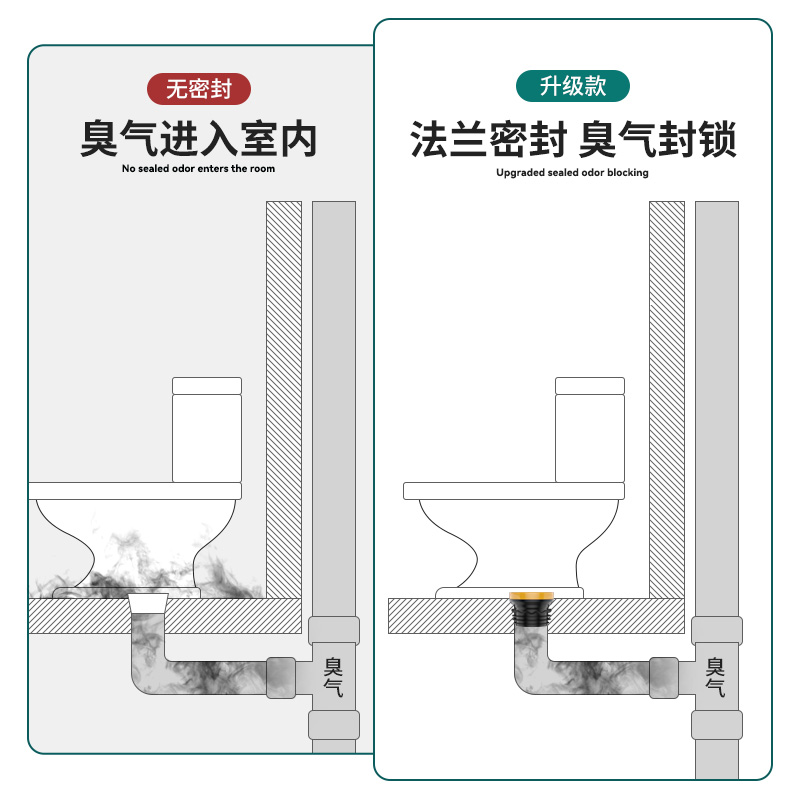 马桶法兰密封圈防臭防漏水加厚胶圈垫圈通用型下水坐便器配件大全 - 图1