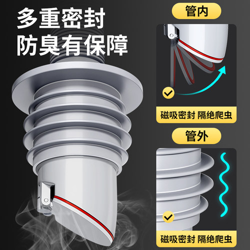 厨房下水管道密封塞洗衣机排水管5075封口盖硅胶圈防返臭堵口神器 - 图1