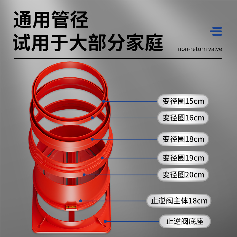 烟道止逆阀抽油烟机止回阀厨房专用加排烟管止烟阀单向逆止阀通用 - 图3