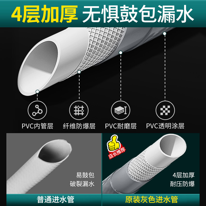 全自动洗衣机进水软管通用加长接水管上水管延长管注水管接头配件-图1