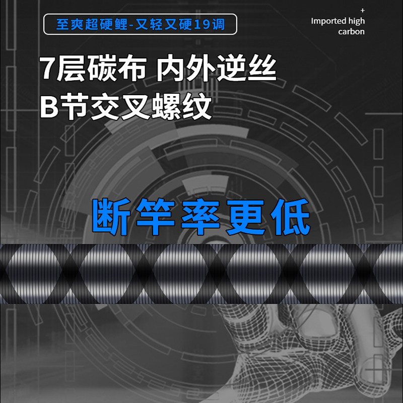 客友至爽超硬鲤超轻超硬19调钓鱼竿手杆高碳素垂野钓综合竿台钓竿,淘宝优惠券,粉丝福利购,淘宝优惠卷