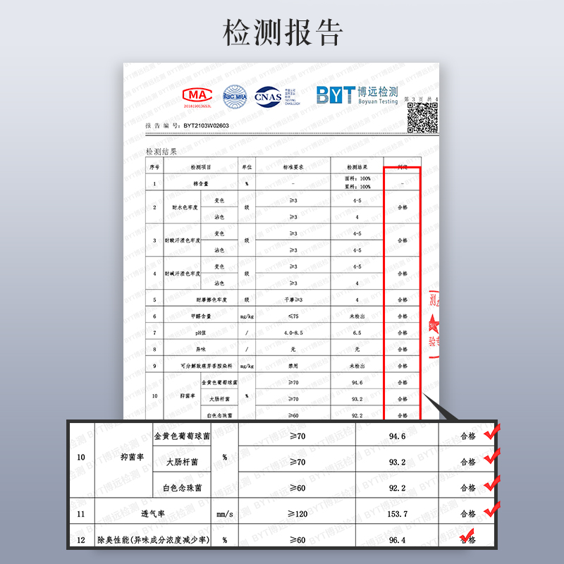 竹炭鞋垫男款男士女吸汗防臭透气除臭留香型夏天汗脚专用防汗夏季 - 图3