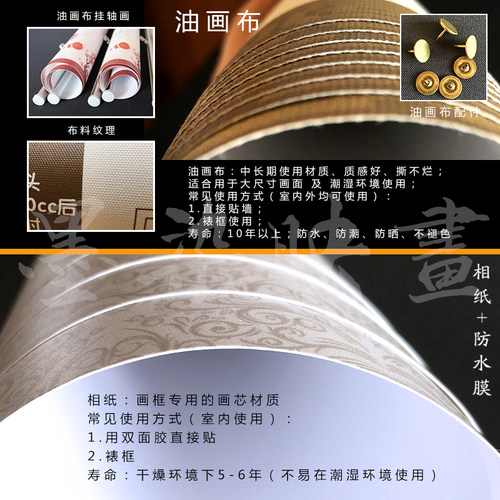 经络淤堵疏通海报中医养生挂图美容院宣传画精油开背肩颈刮痧广告 - 图2