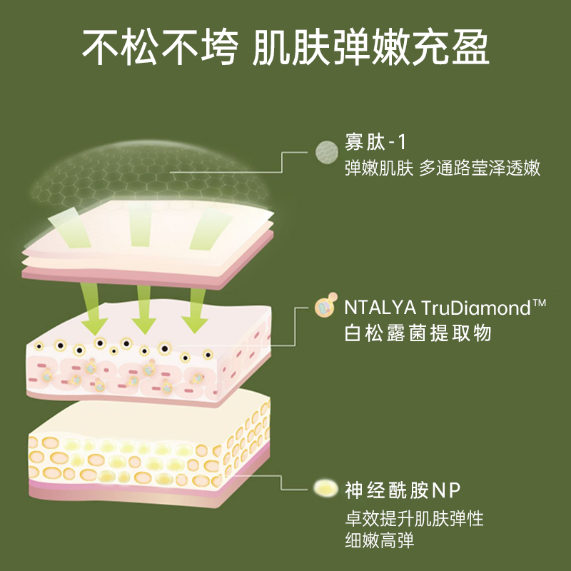 售罄勿拍！！-图2