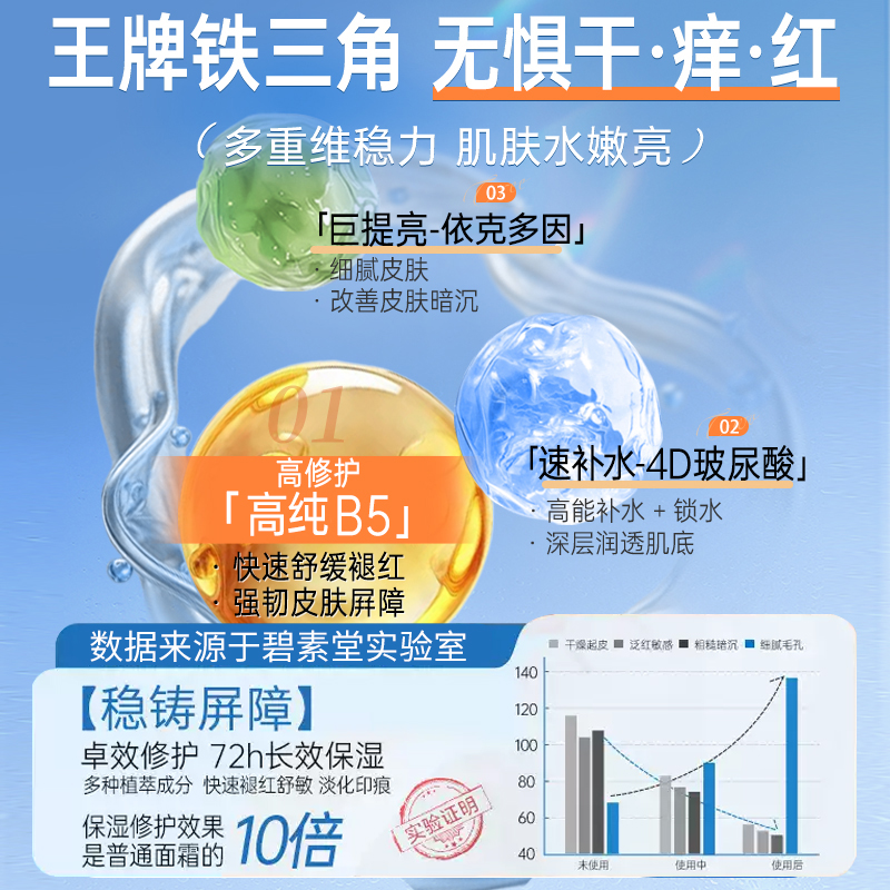 b5高保湿面霜修复敏感肌肤屏障受损修护滋润补水乳液面霜秋冬季