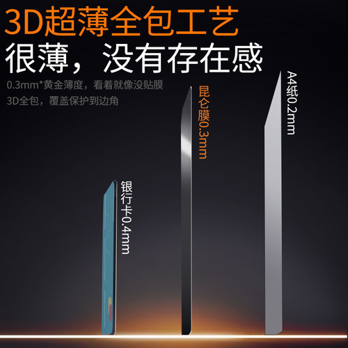 苹果ipadmini7钢化膜ipad新款2024屏幕膜mini6全屏覆盖迷你七8.3英寸平板电脑5高清4防摔3防刮2保护1贴膜7.9 - 图2