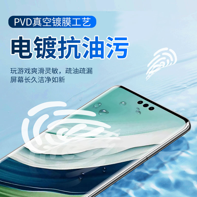 适用华为mate60pro手机膜mate60rs钢化水凝膜保时捷版防窥膜曲屏mt60pro+防偷窥meta全屏覆盖全包m60包边mete - 图1