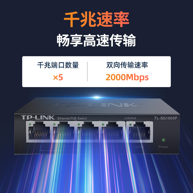 TP-LINK 千兆POE交换机 4口5口8口16口24口标准48V光纤网线供电模块AP交换器监控专用国标支持海康大华摄像头 - 图0