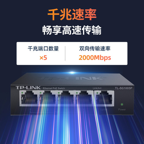 普联TP-LINK千兆POE供电交换机4口5口8口16口24口48V国标光纤口网线供电AP交换器监控专用支持海康大华摄像头 - 图0