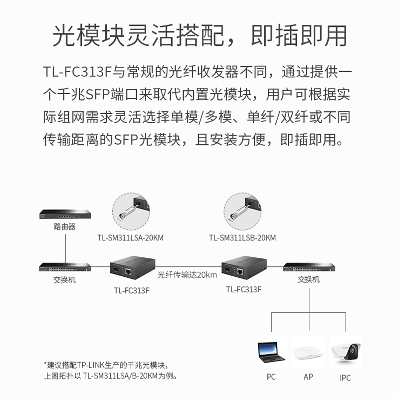 TP-LINK千兆SFP光纤收发器 搭配SC/LC接口单模多模单纤双纤光电转换模块远距离网络监控头视频传输 TL-FC313F - 图2