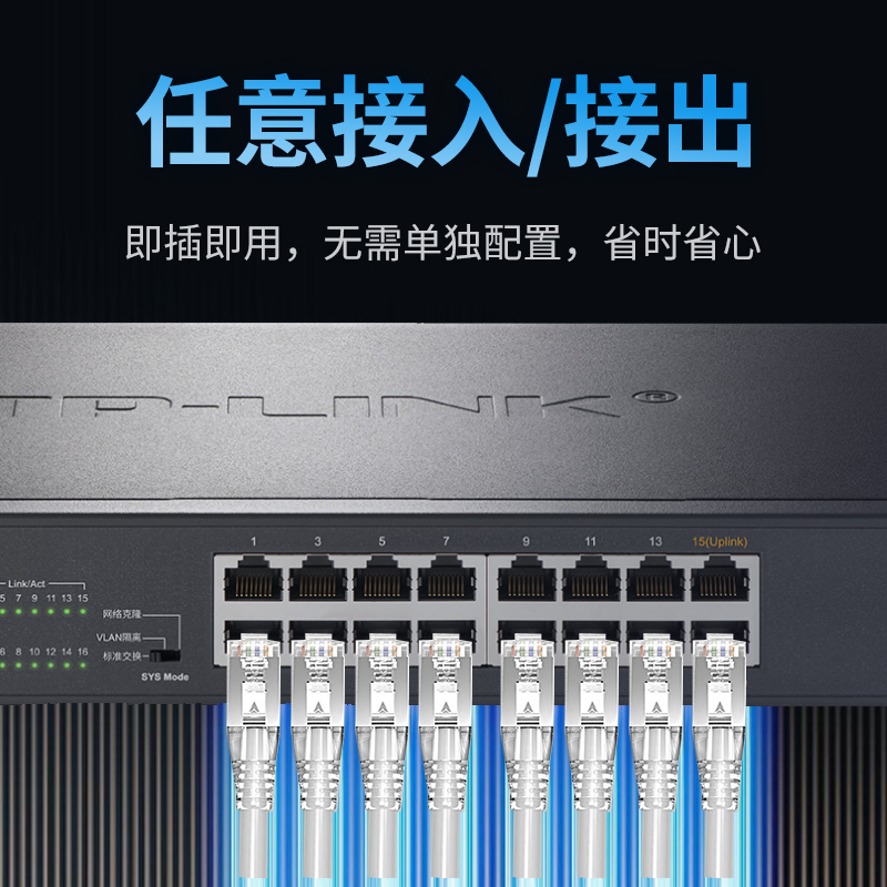 TP-LINK 16口千兆交换机 普联24孔网线分线器12路网络分流转换器监控家用公司宽带vlan网管交换器TL-SG1016DT - 图1