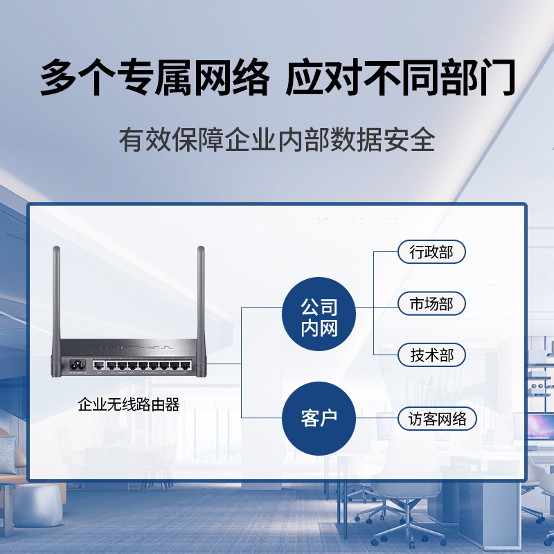 TP-LINK企业无线路由器交换机一体机6口8口9口千兆有线多孔5g双频wifi家用多wan端口高速商用企业级TL-WAR308 - 图0