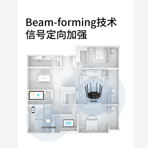 水星usb无线网卡台式电脑wifi信号接收器笔记本主机千兆5g双频AC外置双天线桌面式连接器AP发射器UD13H免驱版 - 图2