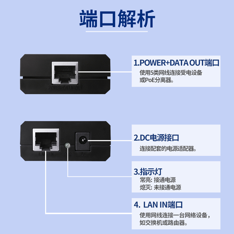 TP-LINK普联POE供电模块千兆供电器标准48V电源适配器无线ap监控摄像头电源分离器百兆TL-POE150S/160S/170S - 图0