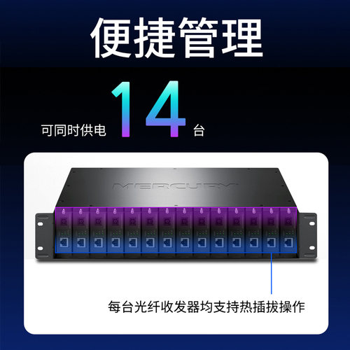水星正品MC141光纤收发器专用机架14槽集中供电2U机柜统一供电内置电源 热插拔单模单纤SC接口光纤收发器机柜 - 图0