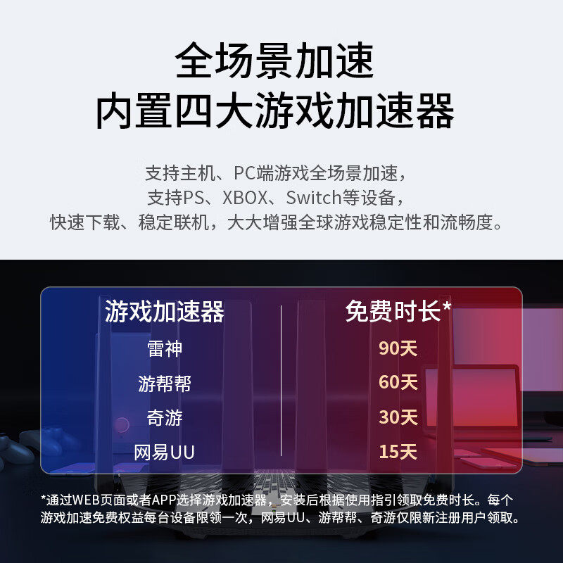 普联TP-LINK大道路由器BE6400 5G wifi7千兆双频家用高速穿墙2.4G wifi6无线 2.5G网口mesh大户型TL-7DR6430 - 图1