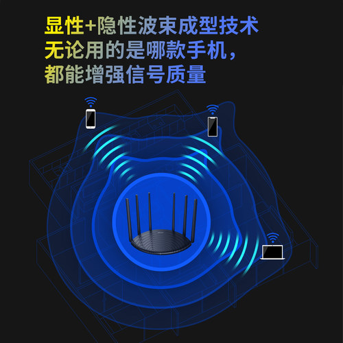 普联tplink双千兆路由器ac1900无线家用wifi穿墙高速5g双频mesh分布光纤宽带IPv6漏油器TL-WDR7666千兆易展版 - 图1