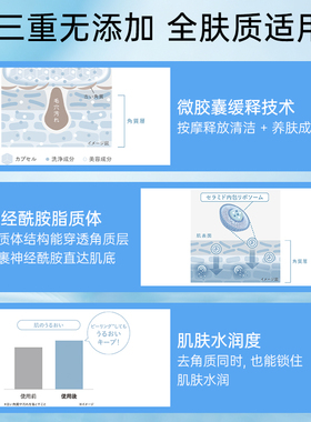 日本DUO卸妆深层清洁温和