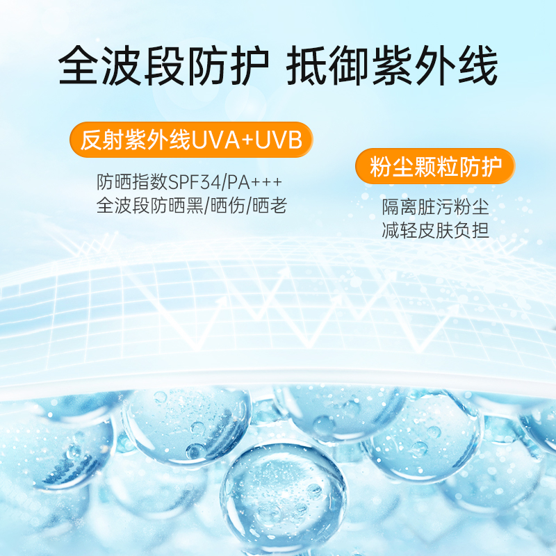日本奥蜜思/Orbis防晒霜妆前乳打底隔离保湿耐晒面部防紫外线正品 - 图1