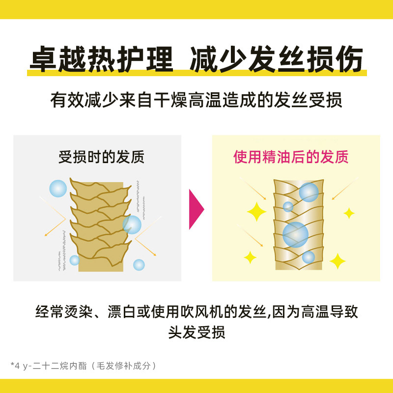 日本plus eau护发精油女保湿乳液防毛躁亮泽柔顺烫染受损修复蓬松,淘宝优惠券,粉丝福利购,淘宝优惠卷