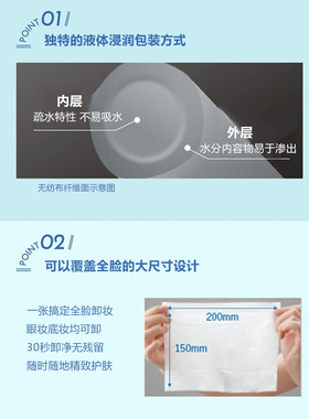 曼丹日本卸妆bifesta洁面湿巾