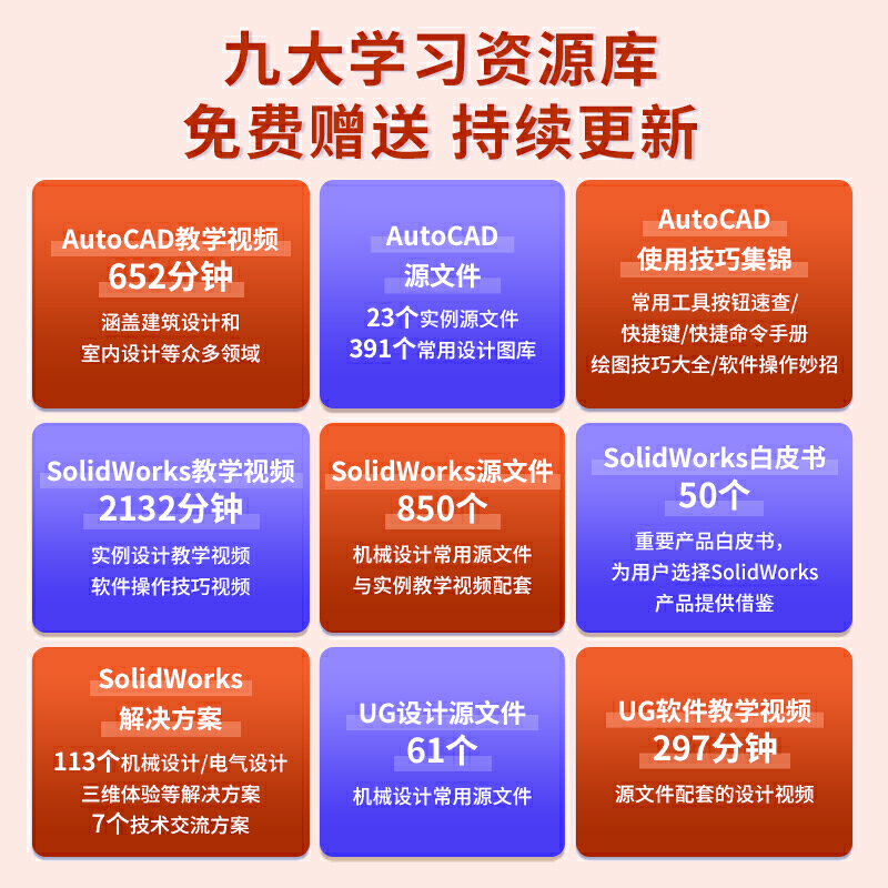 SolidWorks 2020中文版机械设计从入门到精通solidworks零基础自学教材书建模制图书籍工程图电脑绘图教材cad2018三维软件教程视频 - 图3