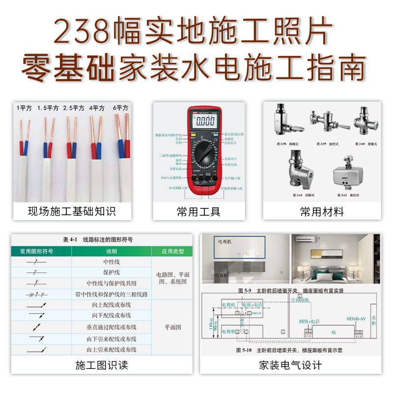 电工书籍自学图解家装水电工 室内装修水电现场全流程施工从入门到精通 水电安装基础自学家用电工教材家庭电路改造书电路图赠视频 - 图1