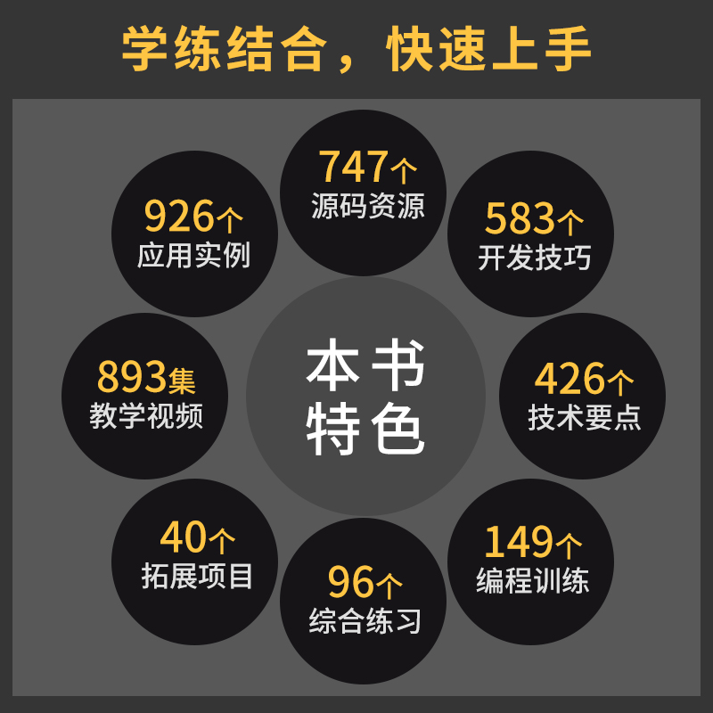 【清华正版】Java从入门到精通第7七版java语言程序设计电脑编程基础计算机软件开发教程书JAVA编程入门零基础自学书籍javascript-图0