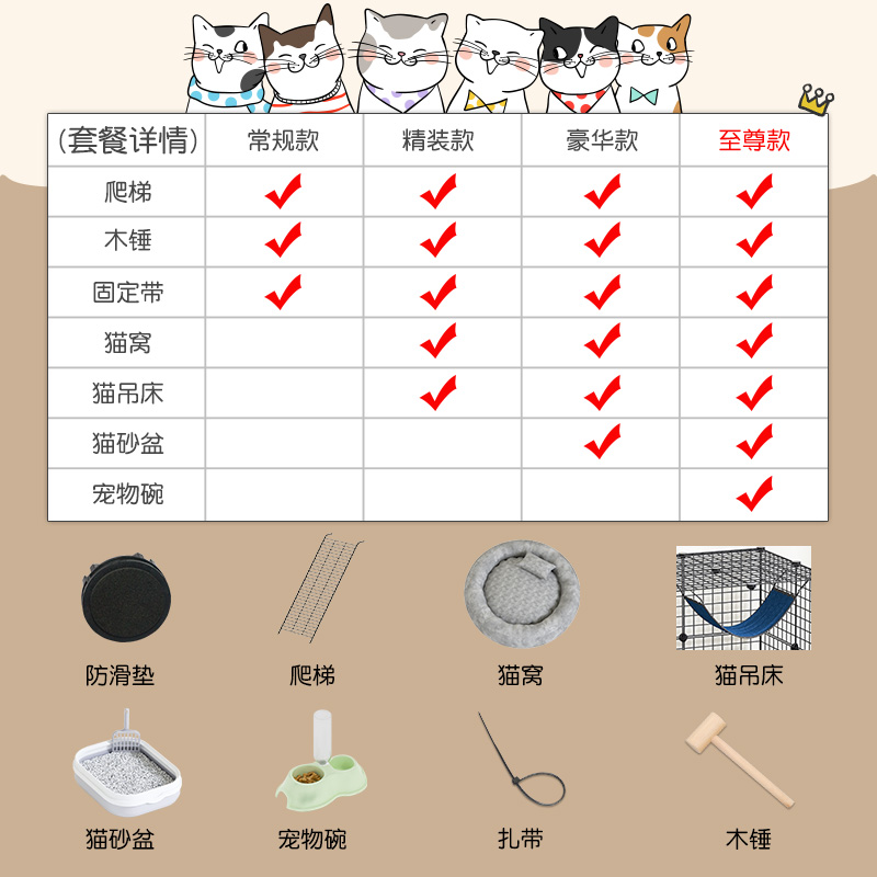 小猫笼子室内家用关猫笼子猫窝猫舍猫屋一体超大自由空间猫咪别墅-图3