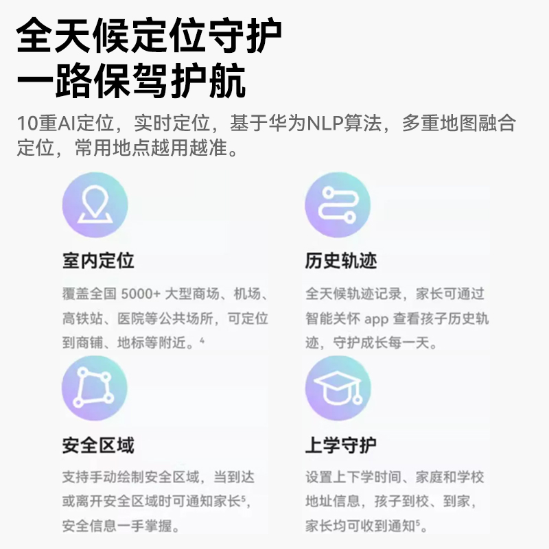 华为儿童电话手表5离线定位男孩女孩视频通话智能活力版小学生初高中生防水耐摔4g全网通4Pro快充长续航精准 - 图1