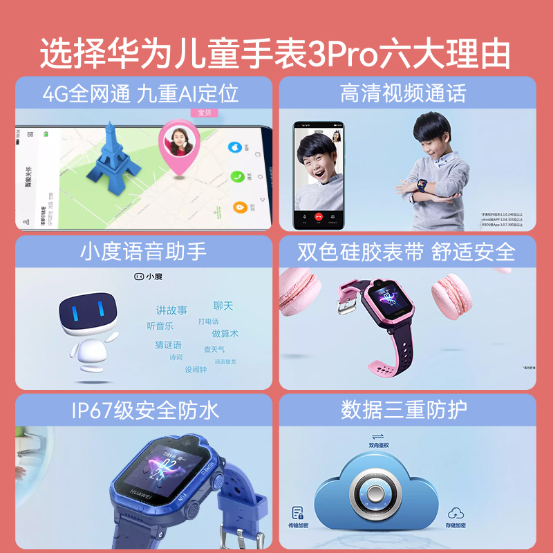 【咨询领优惠】华为儿童手表3pro智能电话手表4g全网通防水多功能定位男孩女孩高清可视频中小学生官方正品 - 图2