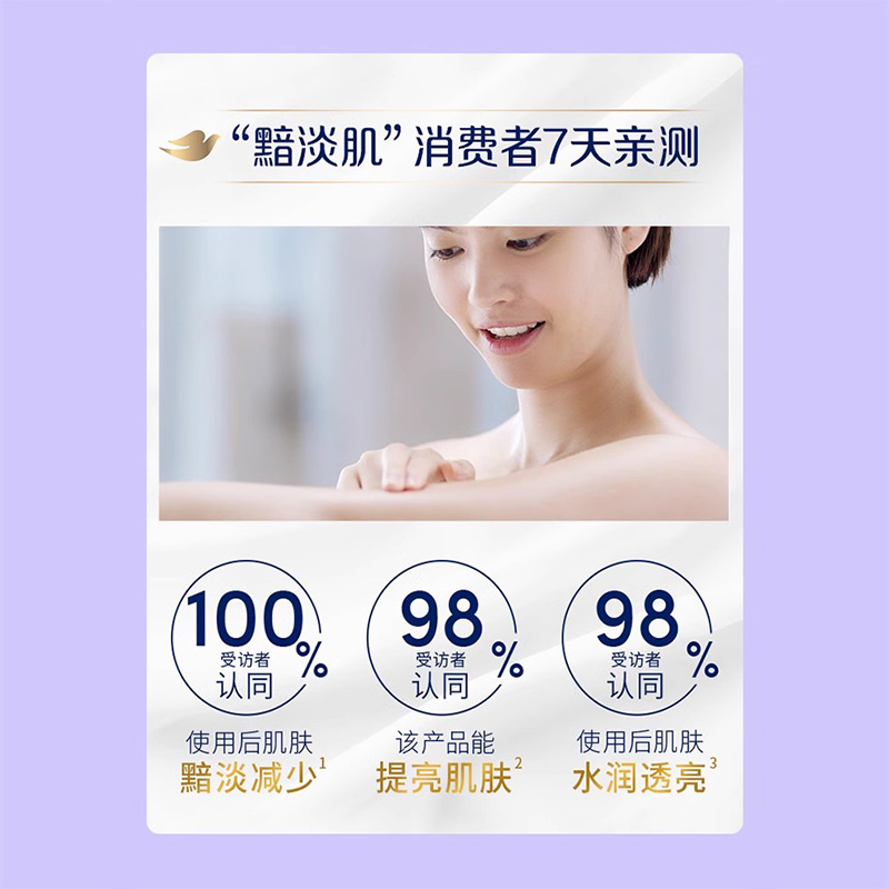 多芬沐浴露持久留香氛正品官方旗舰店品牌成人男女通用家庭装850g