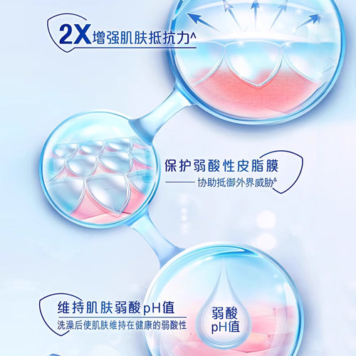 飘柔洗发水液沐浴露套装二合一正品牌官方店洗头膏男女士去止屑痒 - 图1