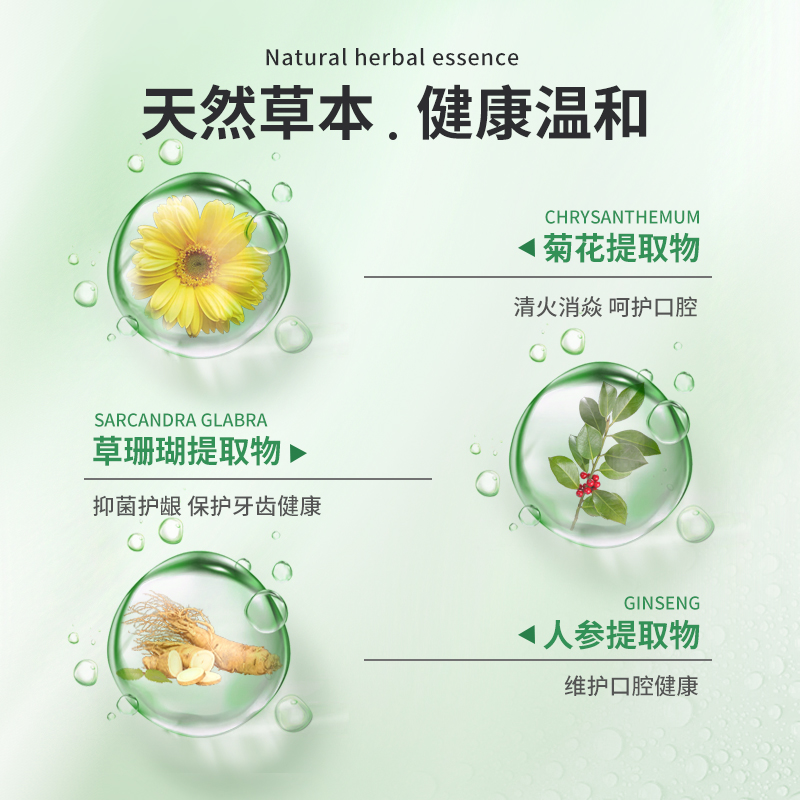 草珊瑚牙膏官方旗舰店正品清新口气家庭装无氟草本萃护龈清火国产