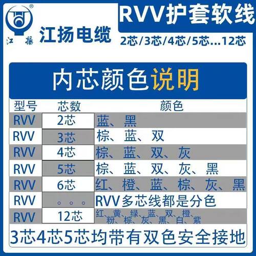 江扬RVVP控制屏蔽电源线3护套线铜电线电缆线国标铜电线芯2线护套 - 图1