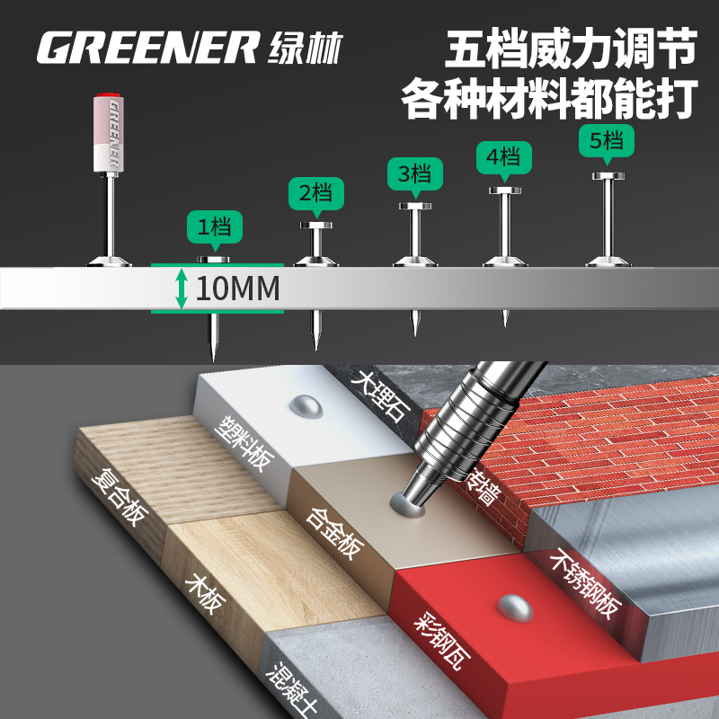 绿林炮钉枪打钉吊顶神器一体专用枪混凝土新型消音钢钉迷你射钉枪 - 图1