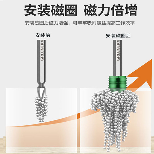 绿林【加个磁圈紧箍咒】批头十字手电钻套装螺丝刀电动披头高硬度