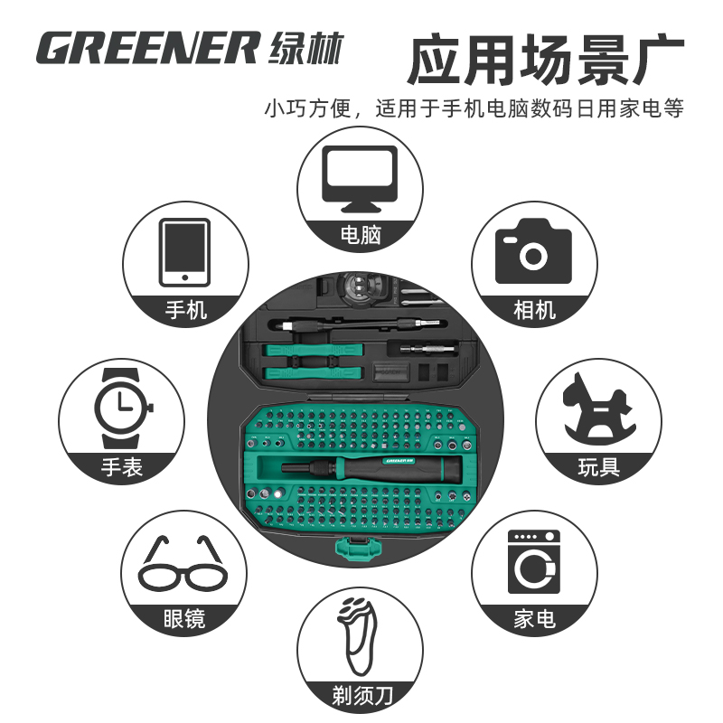 绿林螺丝刀套装家用多功能三角梅花维修笔记本电脑拆手机批头工具 - 图2